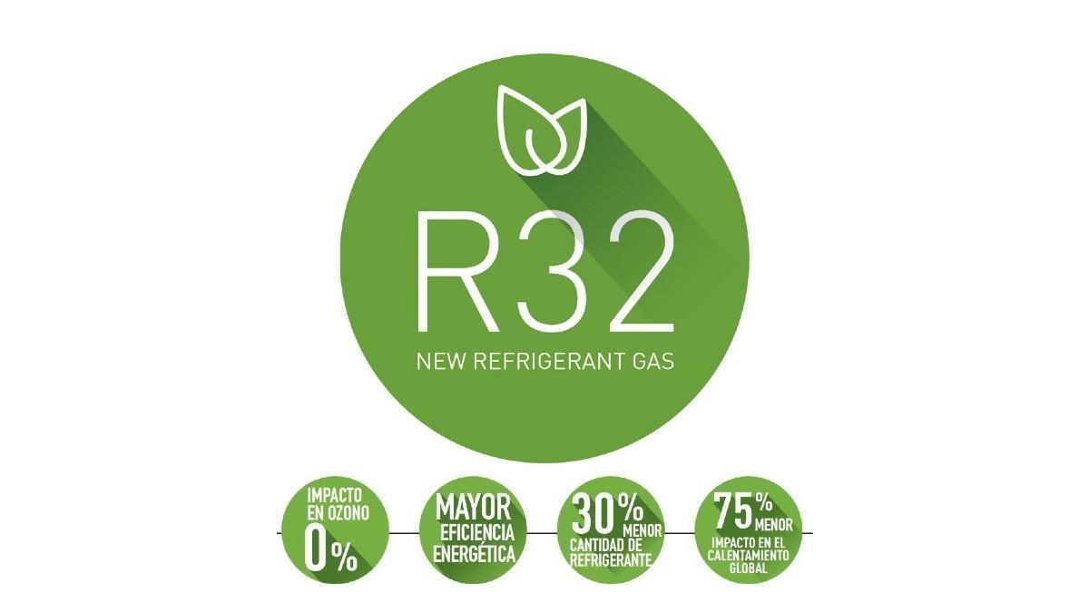 Refrigerant R32