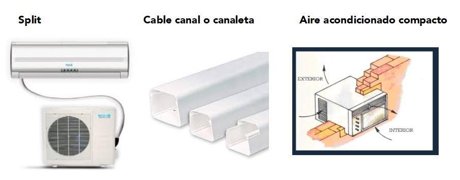 Cajas Aislantes para Instalaciones Eléctricas: ¿Cuántas hay?