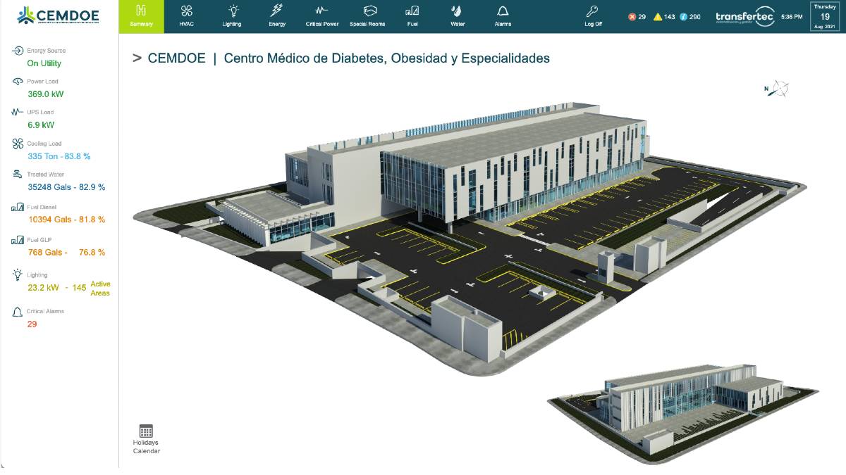Proyecto de automatización en edificio verde de Santo Domingo