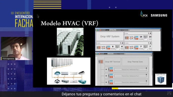 Modelo HVAC