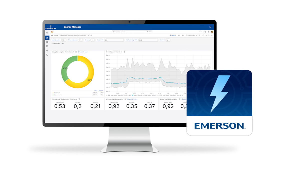 Nueva solución de Emerson permite reducir costos y emisiones de carbono