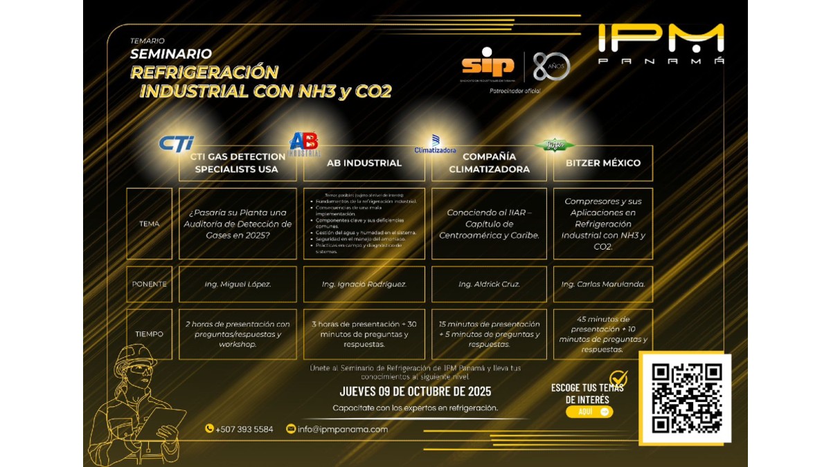 Programación IPM Panamá