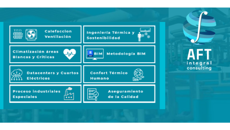 AFT Integral Consulting presenta su propuesta integral para transformar el diseño y la consultoría HVAC-R en América Latina