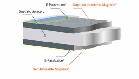 Nueva protección anticorrosiva en ventiladores de SISTEVEN