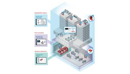 Armstrong Unveils New Enhancements to its Envelope Platform